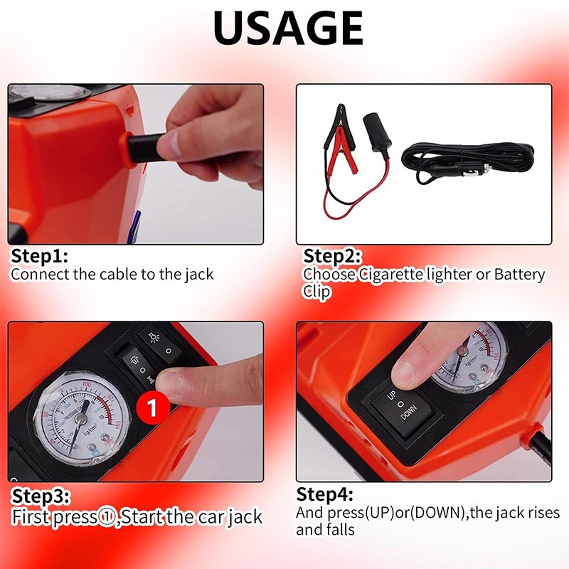 How to use